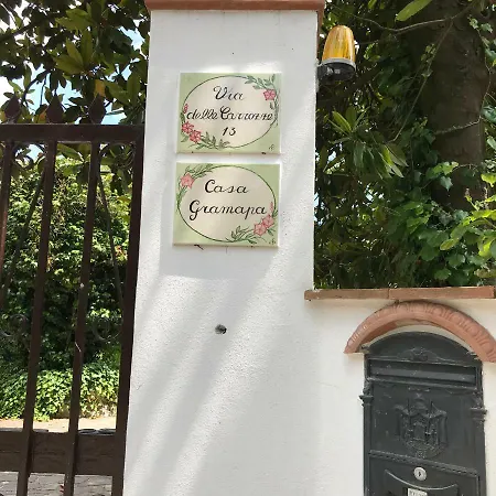 Casa Gramapa * Rocca Priora (Rome)